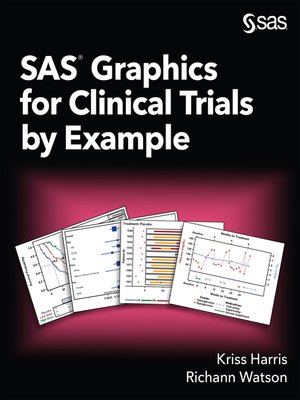 cover image of SAS Graphics for Clinical Trials by Example